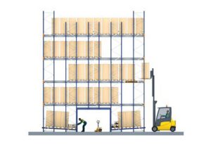 schema di magazzino con pallet shuttel